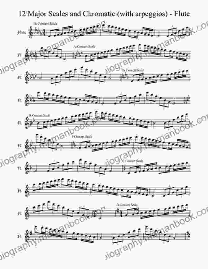 Musical Notation Of Scales And Arpeggios For The Flute Learn To Play The Flute 1