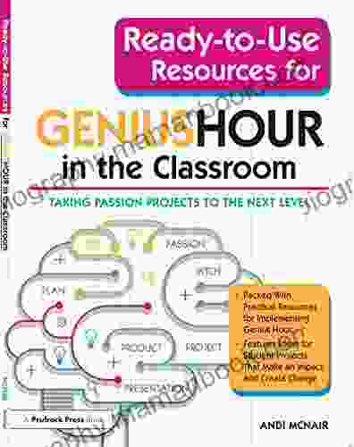 Ready To Use Resources For Genius Hour In The Classroom: Taking Passion Projects To The Next Level